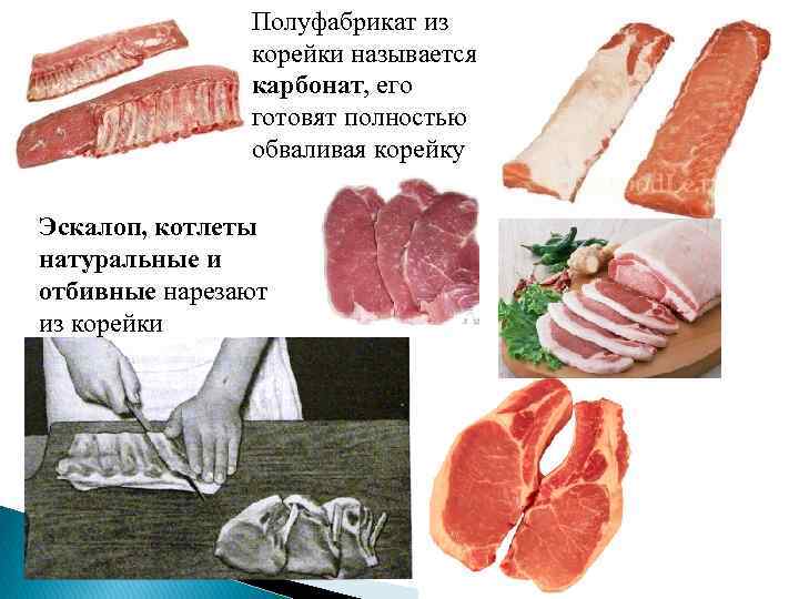 Полуфабрикат из корейки называется карбонат, его готовят полностью обваливая корейку Эскалоп, котлеты натуральные и