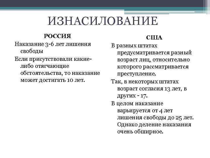 ИЗНАСИЛОВАНИЕ РОССИЯ Наказание 3 -6 лет лишения свободы Если присутствовали какиелибо отягчающие обстоятельства, то