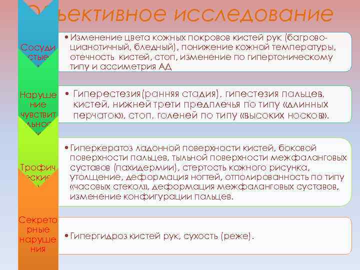 Объективное исследование • Изменение цвета кожных покровов кистей рук (багровоцианотичный, бледный), понижение кожной температуры,
