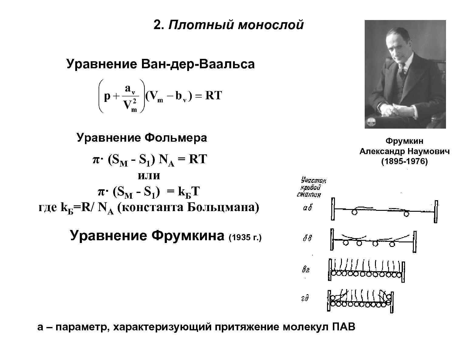 Кинетическая схема штерна фольмера