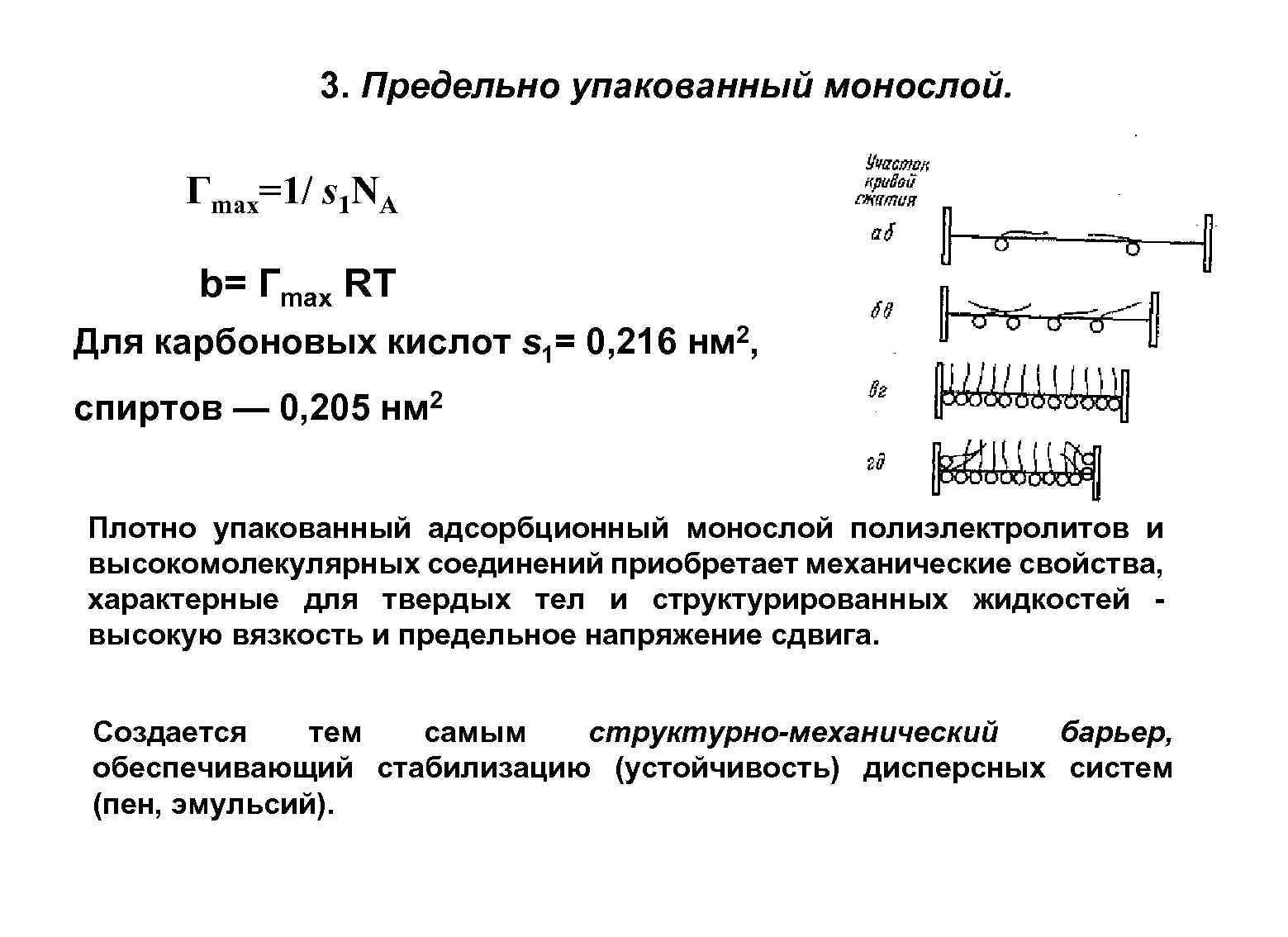 3. Предельно упакованный монослой. Гmax=1/ s 1 NA b= Гmах RТ Для карбоновых кислот