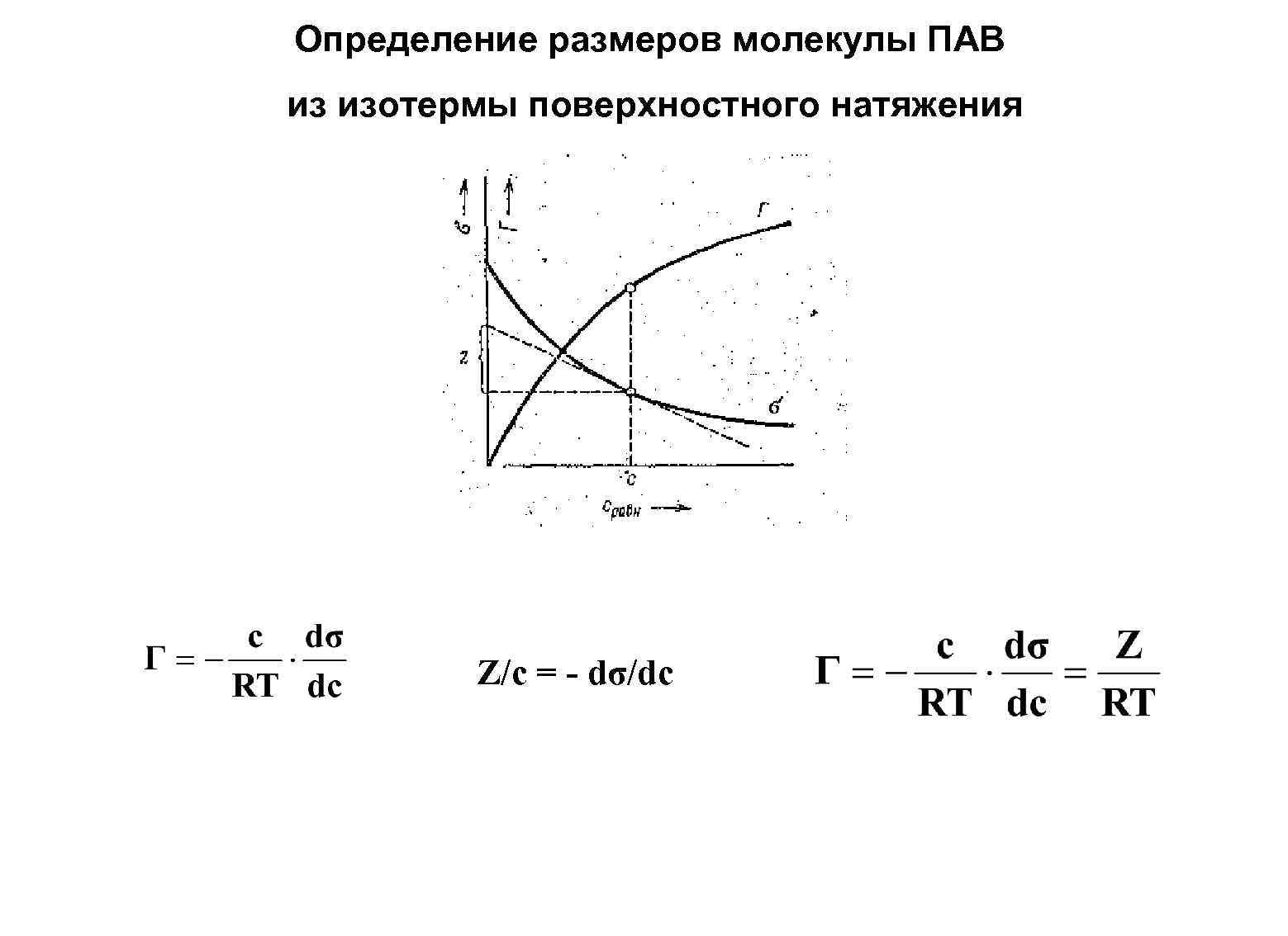 Определить длину молекулы. Диаметр молекула поверхностно активного вещества. Изотерма поверхностного натяжения для пав. Определение длины молекул пав.. Расчет адсорбции пав изотермы поверхностного натяжения.