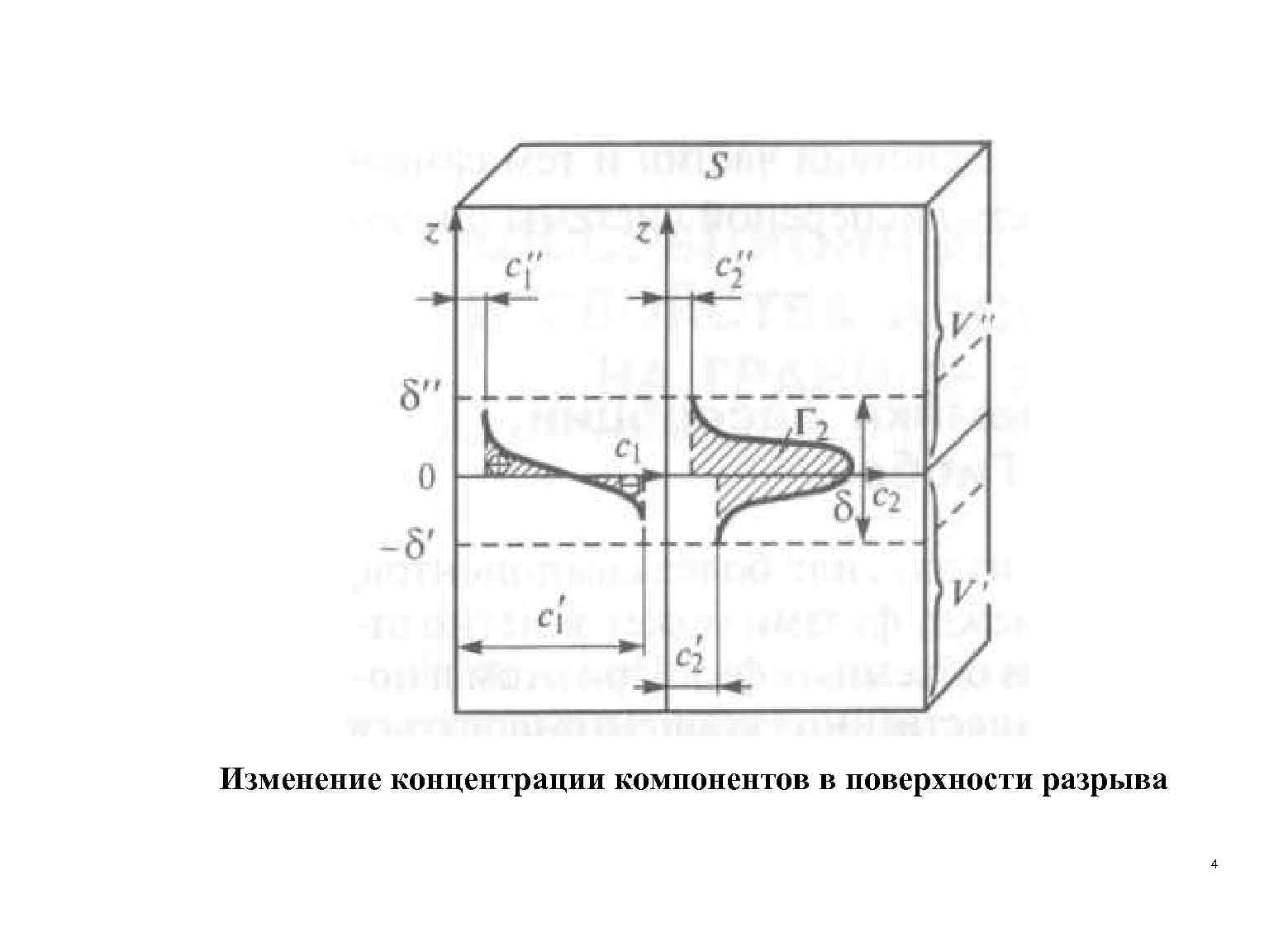 Изменение концентрации компонентов в поверхности разрыва 4 