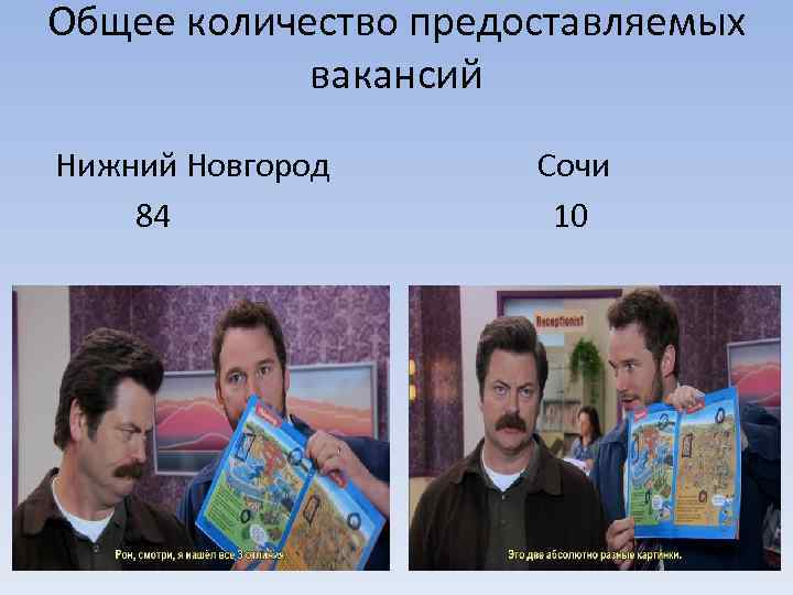 Общее количество предоставляемых вакансий Нижний Новгород 84 Сочи 10 