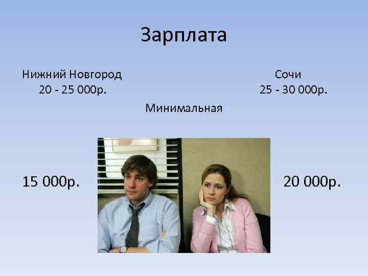 Зарплата Нижний Новгород 20 - 25 000 р. Сочи 25 - 30 000 р.