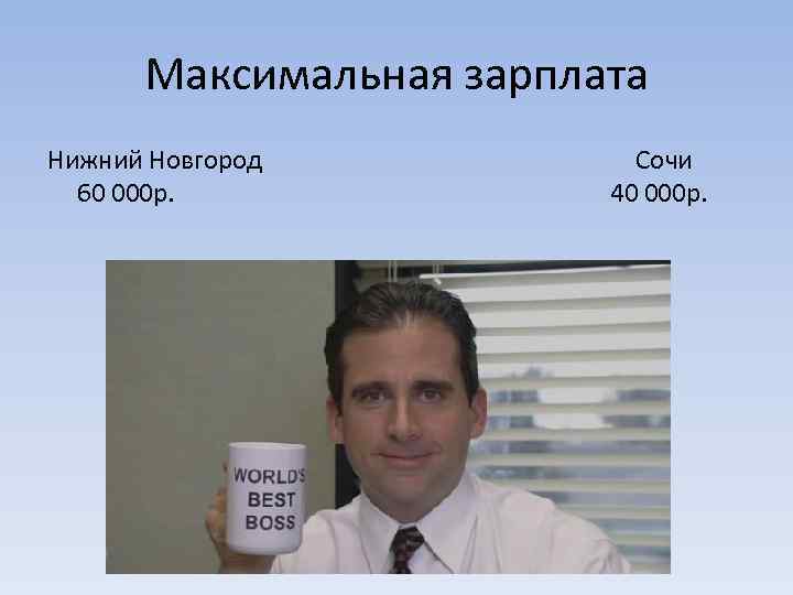 Максимальная зарплата Нижний Новгород 60 000 р. Сочи 40 000 р. 