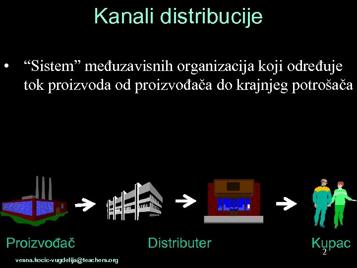 Kanali distribucije • “Sistem” međuzavisnih organizacija koji određuje tok proizvoda od proizvođača do krajnjeg