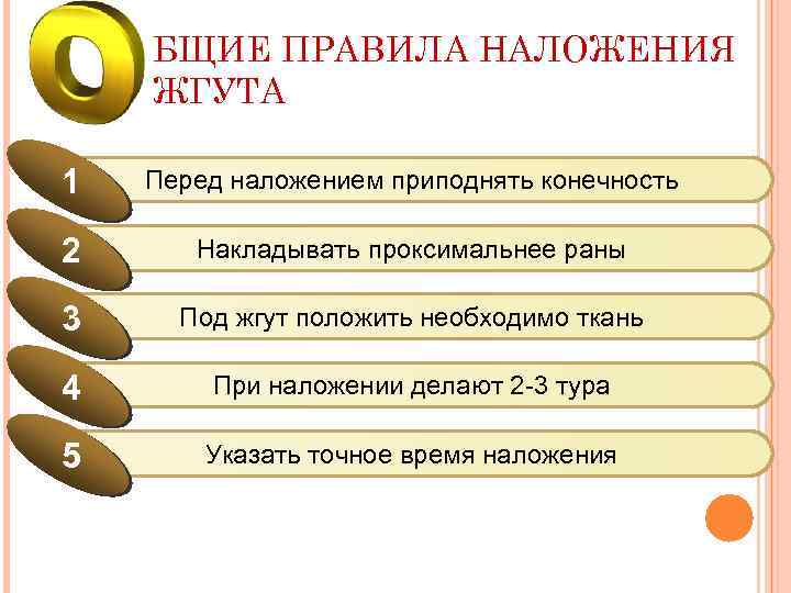 БЩИЕ ПРАВИЛА НАЛОЖЕНИЯ ЖГУТА 1 Перед наложением приподнять конечность 2 Накладывать проксимальнее раны 3