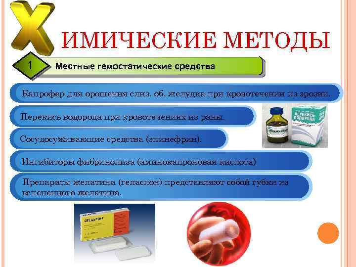 ИМИЧЕСКИЕ МЕТОДЫ 1 Местные гемостатические средства Капрофер для орошения слиз. об. желудка при кровотечении