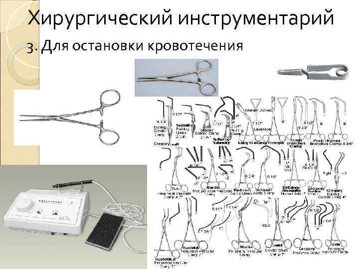 Хирургический инструментарий 3. Для остановки кровотечения 