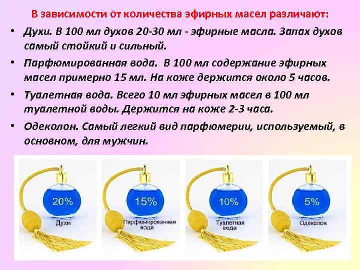  • • В зависимости от количества эфирных масел различают: Духи. В 100 мл