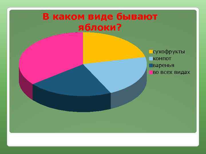 При увеличении картинки качество ухудшается о каком виде компьютерной графики идет речь