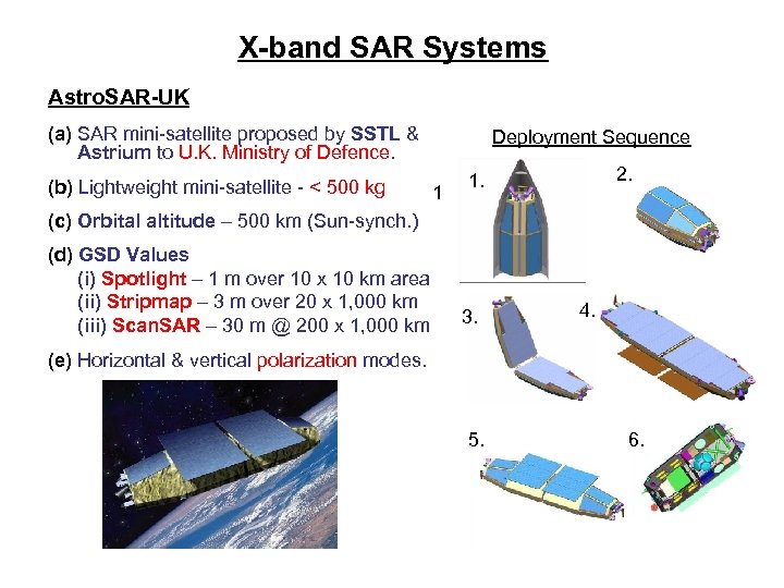 X-band SAR Systems Astro. SAR-UK (a) SAR mini-satellite proposed by SSTL & Astrium to