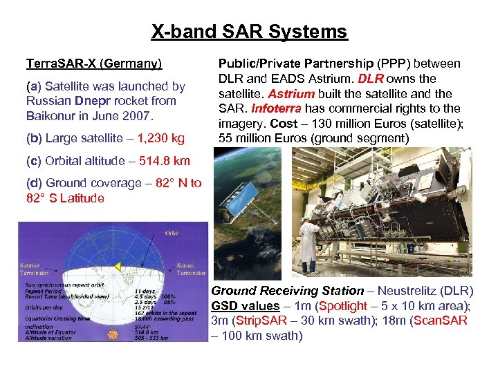 X-band SAR Systems Terra. SAR-X (Germany) (a) Satellite was launched by Russian Dnepr rocket