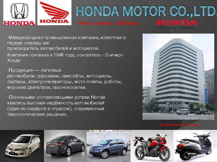 HONDA MOTOR CO. , LTD. <Авто- и мото- эмблемы -Международная промышленная компания, известная в