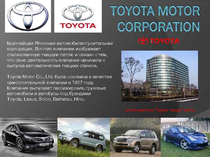 TOYOTA MOTOR CORPORATION Крупнейшая Японская автомобилестроительная корпорация. Логотип компании изображает стилизованную ткацкую петлю и