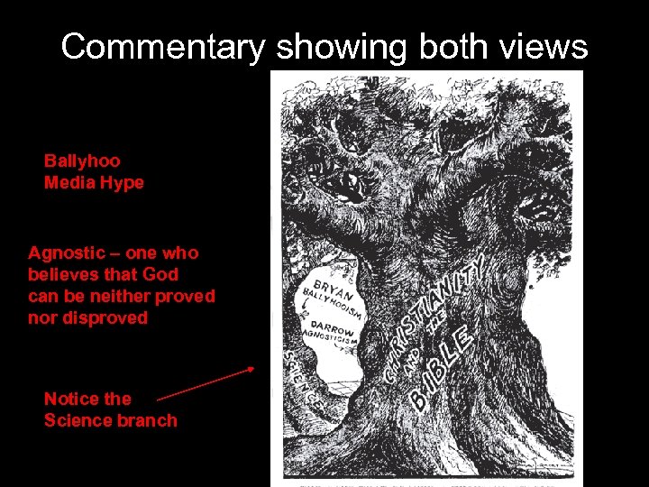 Commentary showing both views Ballyhoo Media Hype Agnostic – one who believes that God