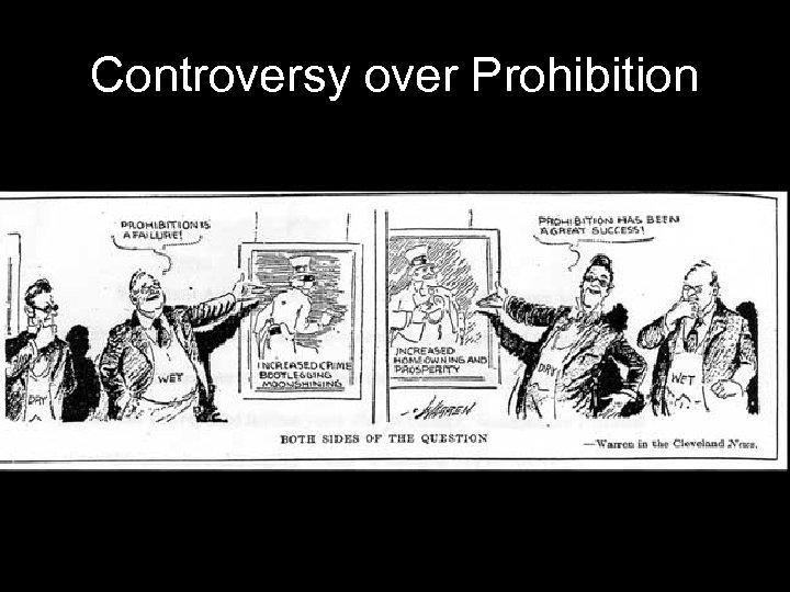 Controversy over Prohibition 
