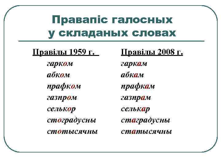 Правапіс галосных у складаных словах Правілы 1959 г. гарком абком прафком газпром селькор стоградусны