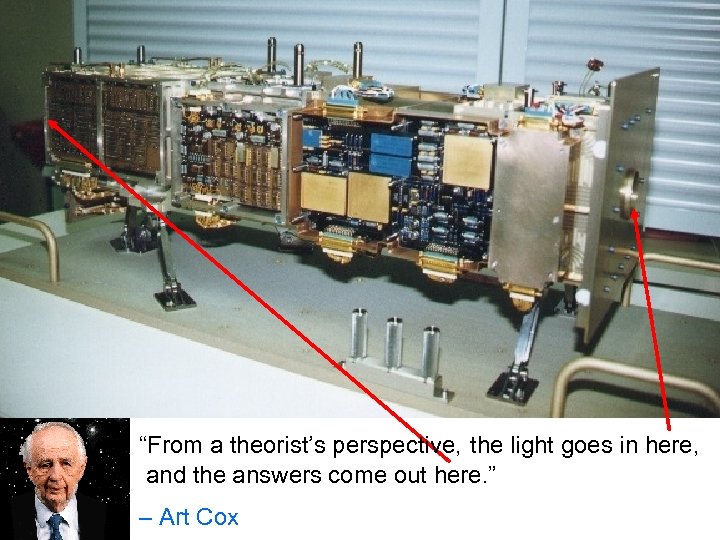 “From a theorist’s perspective, the light goes in here, and the answers come out