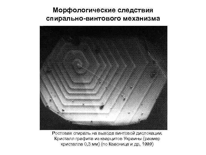 Морфологические следствия спирально-винтового механизма Ростовая спираль на выходе винтовой дислокации. Кристалл графита из кварцитов