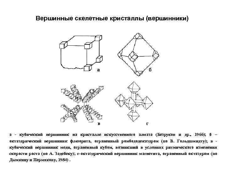 Вершинные скелетные кристаллы (вершинники) а - кубический вершинник на кристалле искусственного алмаза (Безруков и