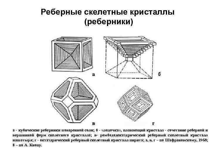 Реберные скелетные кристаллы (реберники) а - кубические реберники поваренной соли; б - «лодочка» ,