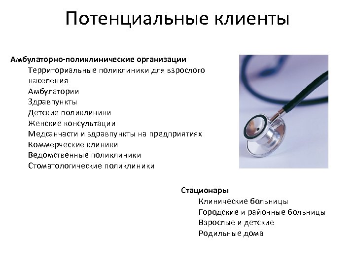 Потенциальные клиенты Амбулаторно-поликлинические организации Территориальные поликлиники для взрослого населения Амбулатории Здравпункты Детские поликлиники Женские