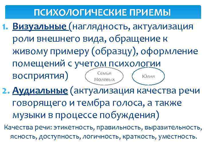 ПСИХОЛОГИЧЕСКИЕ ПРИЕМЫ 1. Визуальные (наглядность, актуализация роли внешнего вида, обращение к живому примеру (образцу),