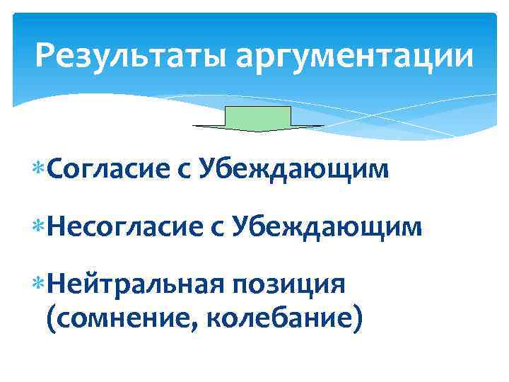 Результаты аргументации Согласие с Убеждающим Несогласие с Убеждающим Нейтральная позиция (сомнение, колебание) 