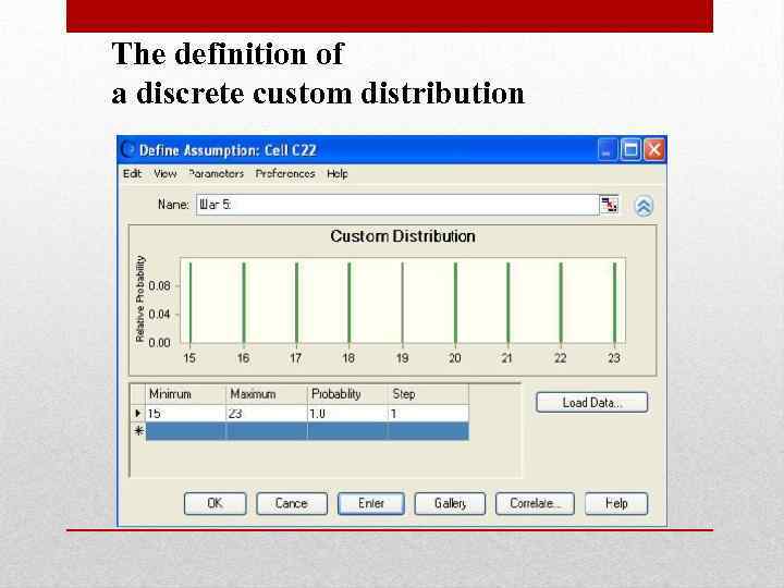 The definition of a discrete custom distribution 