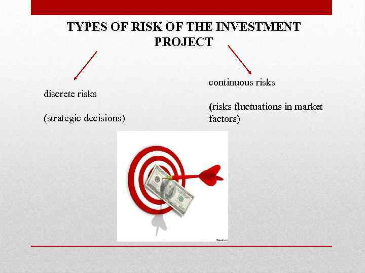 TYPES OF RISK OF THE INVESTMENT PROJECT continuous risks discrete risks (strategic decisions) (risks