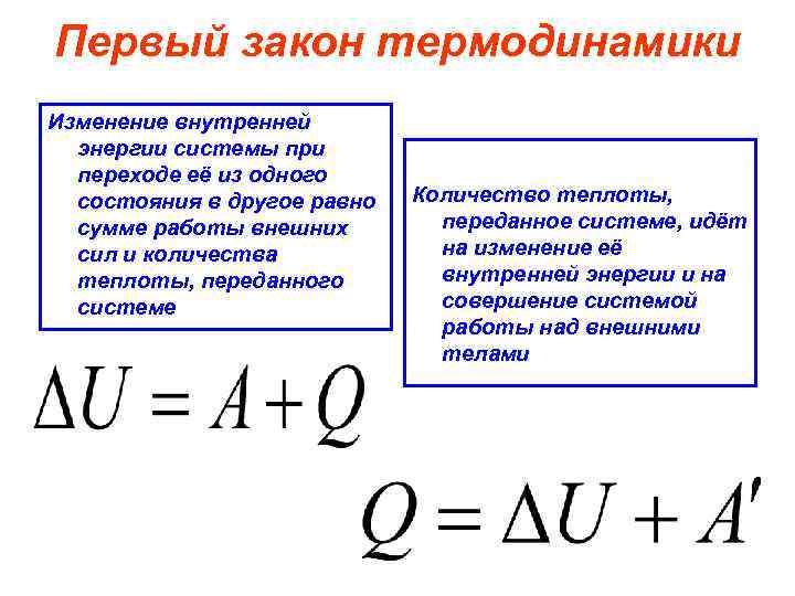 Первый закон термодинамики Изменение внутренней энергии системы при переходе её из одного состояния в