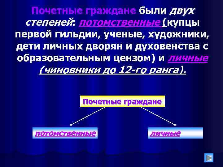 Почетные граждане были двух степеней: потомственные (купцы первой гильдии, ученые, художники, дети личных дворян