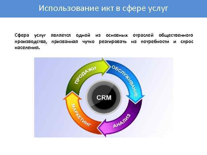 Использование икт в сфере услуг Сфера услуг является одной из основных отраслей общественного производства,