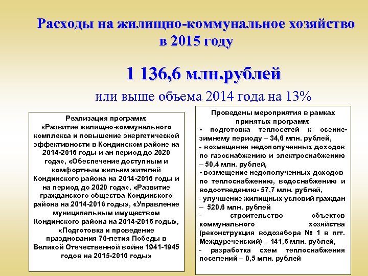 Расходы на жилищно-коммунальное хозяйство в 2015 году 1 136, 6 млн. рублей или выше