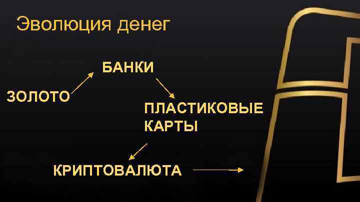 Эволюция денег БАНКИ ЗОЛОТО ПЛАСТИКОВЫЕ КАРТЫ КРИПТОВАЛЮТА 