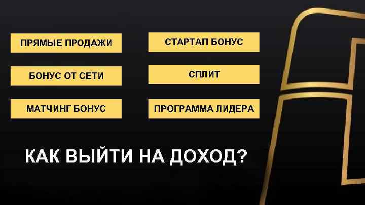 ПРЯМЫЕ ПРОДАЖИ СТАРТАП БОНУС ОТ СЕТИ СПЛИТ МАТЧИНГ БОНУС ПРОГРАММА ЛИДЕРА КАК ВЫЙТИ НА