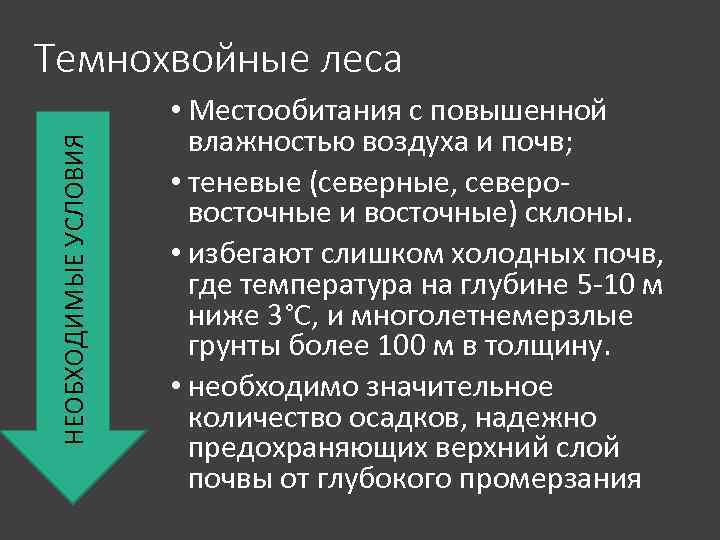 НЕОБХОДИМЫЕ УСЛОВИЯ Темнохвойные леса • Местообитания с повышенной влажностью воздуха и почв; • теневые