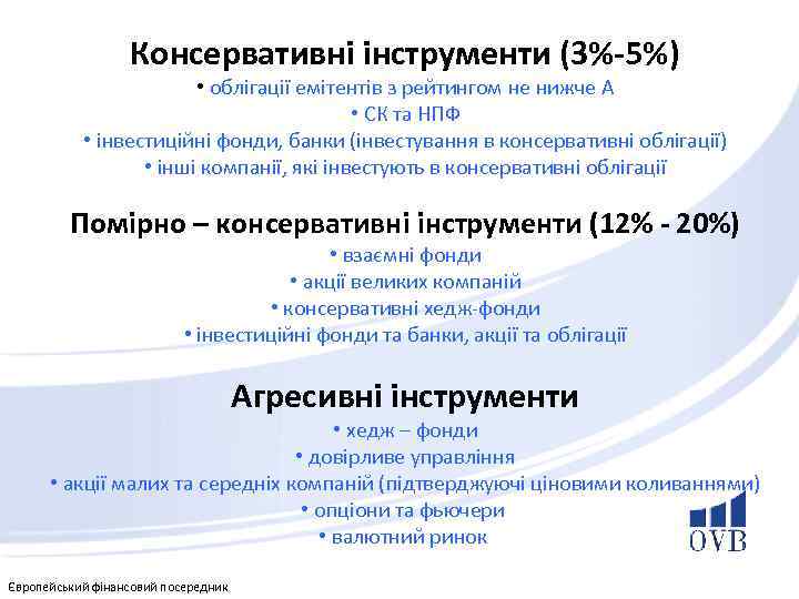 Консервативні інструменти (3%-5%) • облігації емітентів з рейтингом не нижче А • СК та