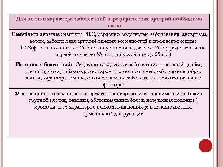 Для оценки характера заболеваний перефирических артерий необходимо знать: Семейный анамнез: наличие ИБС, сердечно-сосудистые заболевания,