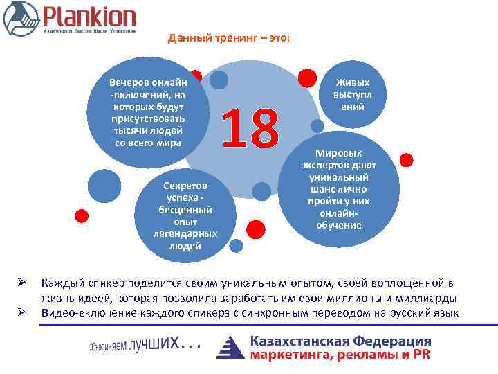 Данный тренинг – это: Вечеров онлайн -включений, на которых будут присутствовать тысячи людей со