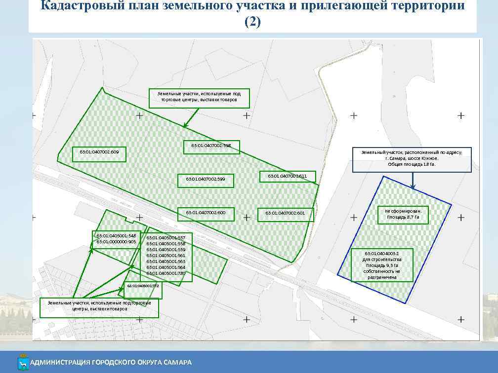Кадастровый план земельного участка и прилегающей территории (2) Земельные участки, используемые под торговые центры,