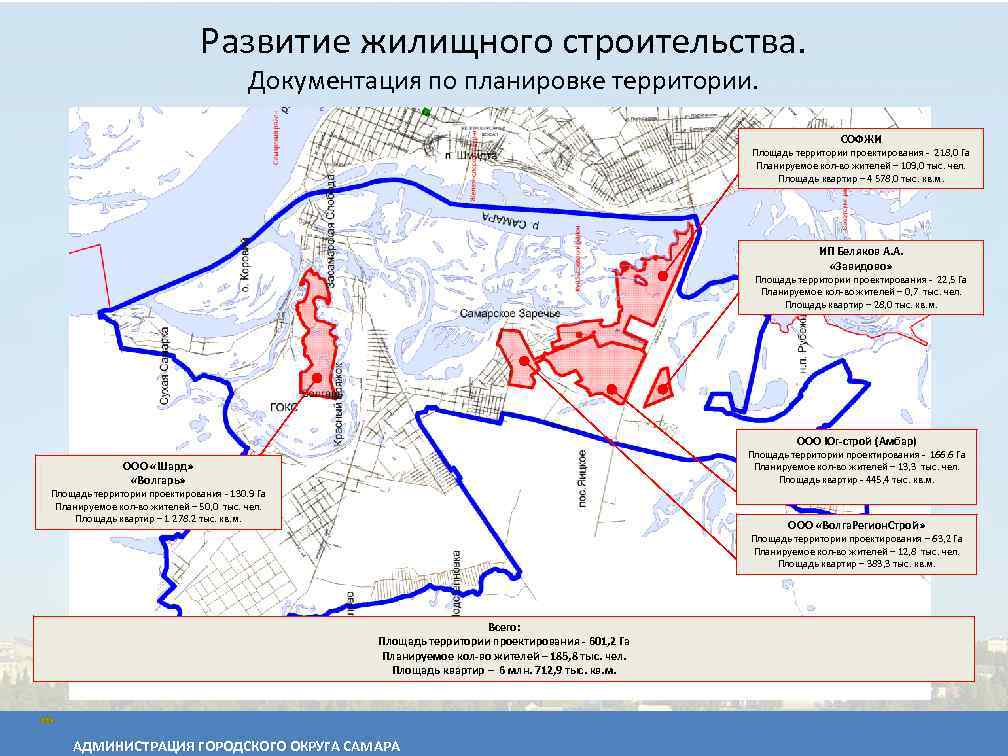 Внутригородская территория муниципальный округ. Внутригородской район городского округа это. Городской округ Самара. Территория внутригородского района. Площадь городского округа Самара.