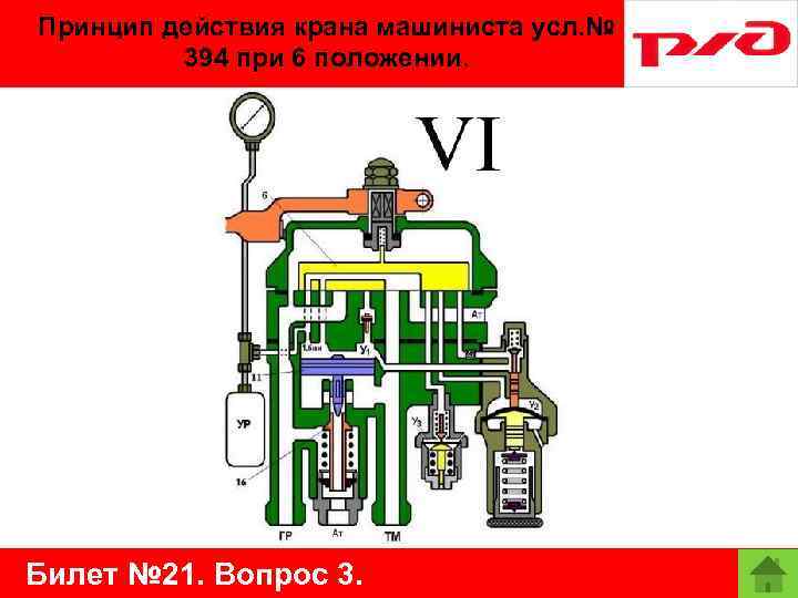 Принцип действия крана машиниста усл. № 394 при 6 положении. Билет № 21. Вопрос