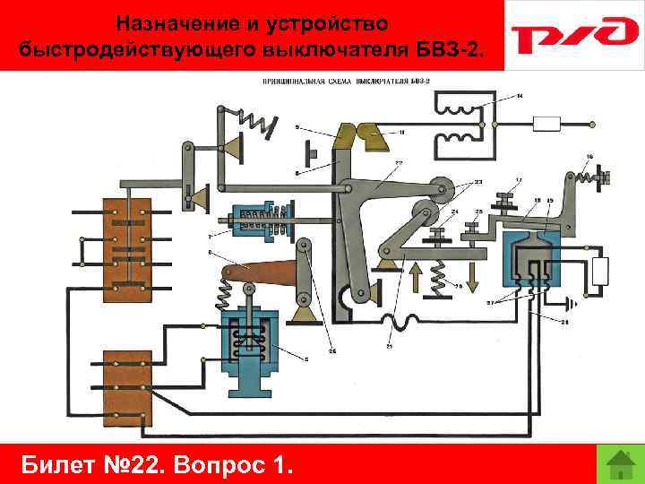 Назначение и устройство быстродействующего выключателя БВЗ-2. Билет № 22. Вопрос 1. 