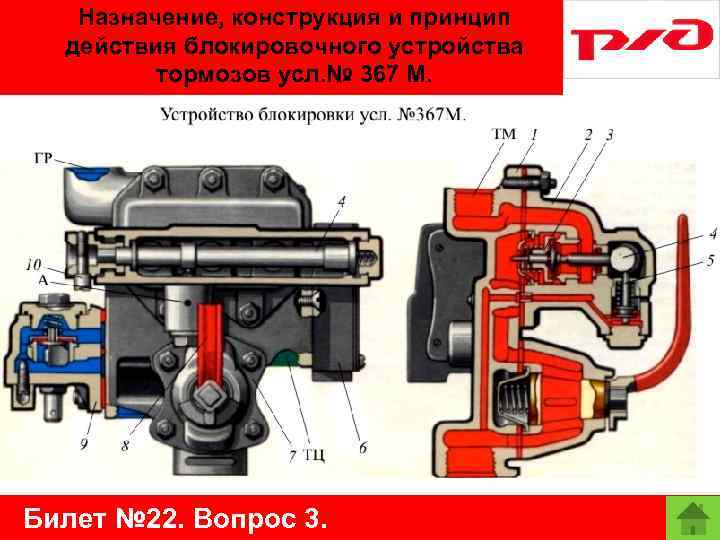 Назначение, конструкция и принцип действия блокировочного устройства тормозов усл. № 367 М. Билет №