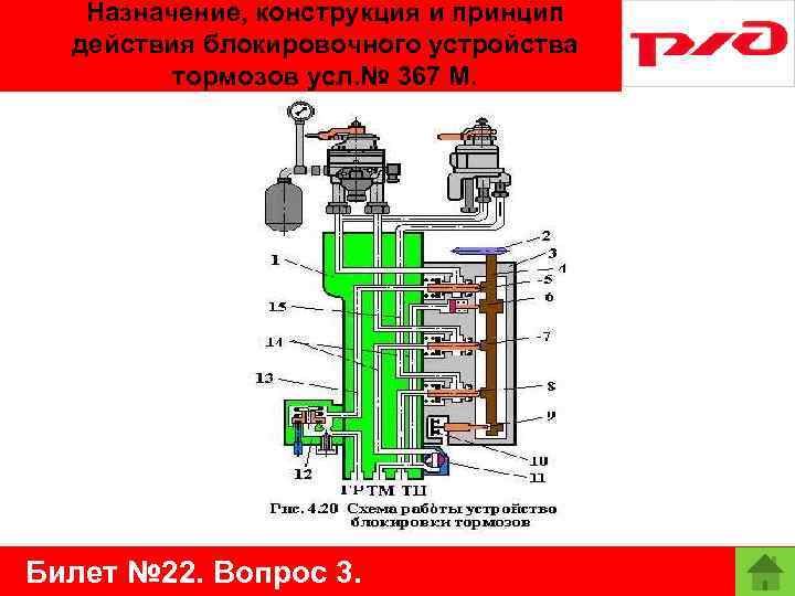 Назначение, конструкция и принцип действия блокировочного устройства тормозов усл. № 367 М. Билет №