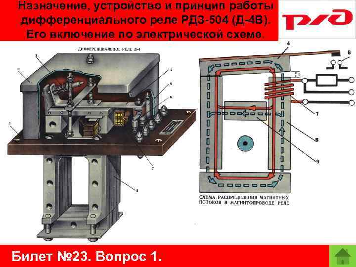 Назначение, устройство и принцип работы дифференциального реле РДЗ-504 (Д-4 В). Его включение по электрической