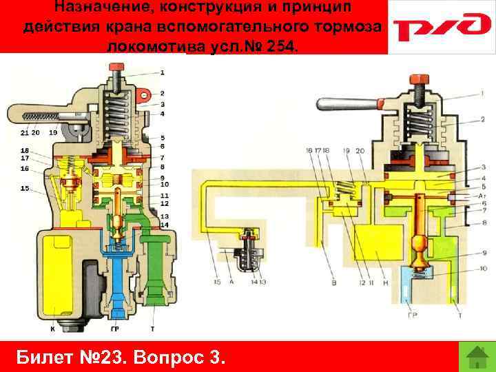 Кран 254 положения давления